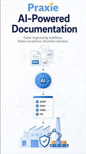 AI Automated Documentation Explained