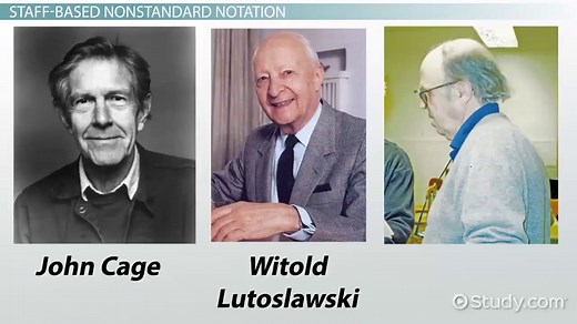Nonstandard Musical Notation Symbols