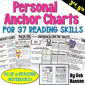 Reading Anchor Charts – Essential Comprehension Strategies for Upper Elementary