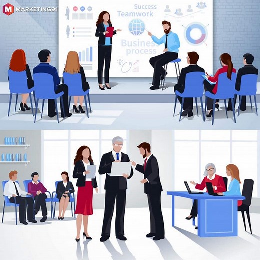 What is a Learning Organization? Peter Senge's 5 Disciplines of Learning