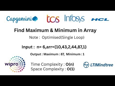 DSA Question 06 || Find Max & Min in Array || Java Interview Question