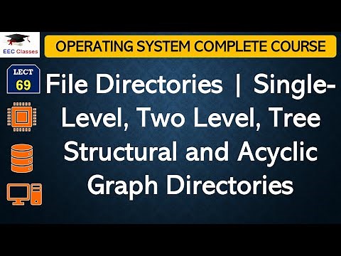 L69: File Directories | Single-Level, Two Level, Tree Structural and Acyclic Graph Directories