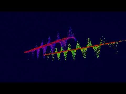 Visualizing e^(x + iy): The Real and Imaginary Sides of Complex Exponentials