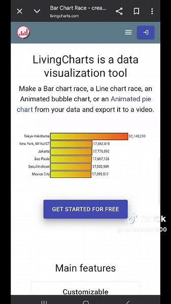 Create Live Charts Easily with This Free Website