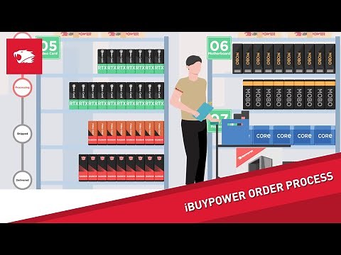 iBUYPOWER Order Process Explainer