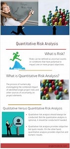 Quantitative Risk Analysis Tools, Definition, Examples