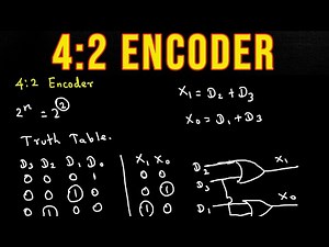 4:2 Encoder [with detail explanation, boolean expression, circuit diagram]