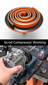 Scroll Compressor #3ddesign #productdesign #automation #machine #mechanism #engineering #mechanical #mechanic | Breno Cruz