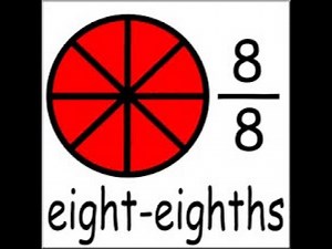 EnVision Math Grade 3 Lesson 12-3 | Understand the Whole