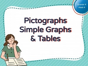 Lesson 4: Pictographs and Simple Graphs