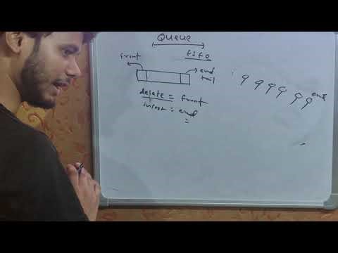Queue in Data Structures | DSA Explained with Examples. #codingsstudio