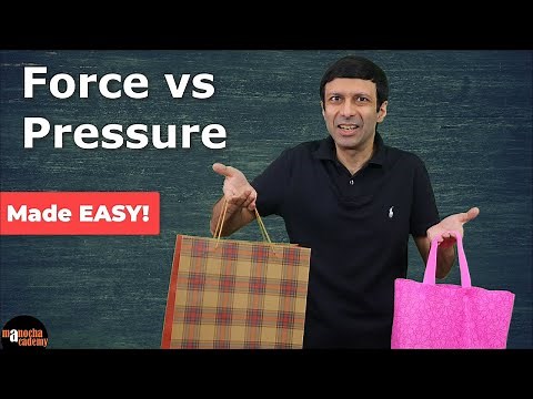 Force and Pressure Class 8