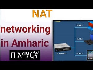 NAT computer networking in Amharic | network address translation