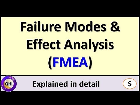 Failure Modes & Effect Analysis (FMEA)