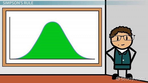 You must c C reate an account to continue watching