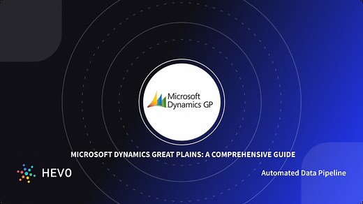 What is Great Plains Software? Key Features & Functions