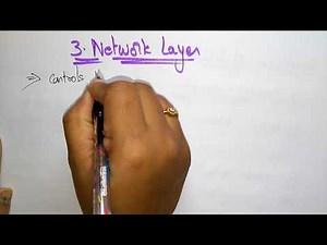 Network layer | OSI model | CN | Computer Networks | Lec-21 | Bhanu Priya