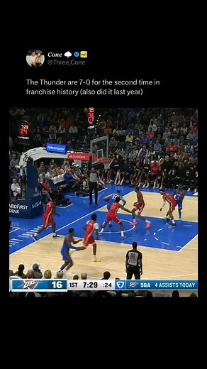 Will the Thunder ever lose? | SnapBack Sports