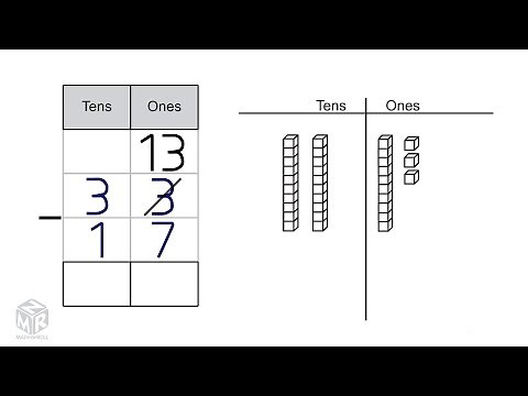 Practice 2-digit subtraction with regrouping. Grade 2