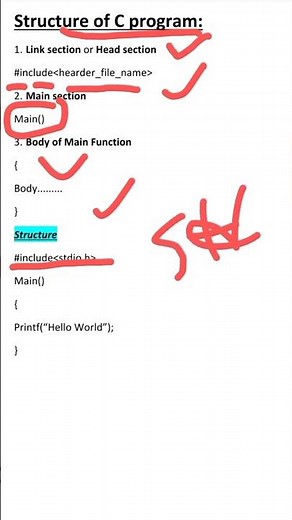 Structure of C Program #cprogramming #computer #program #skills #mr_atif62 #12th