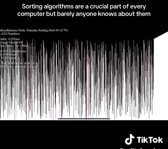 Understanding Sorting Algorithms in Computer Science