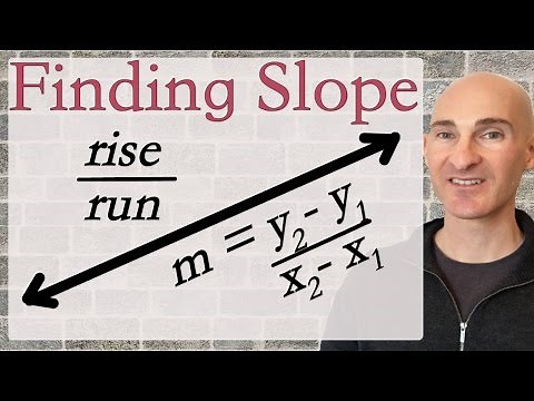 Finding Slope Formula