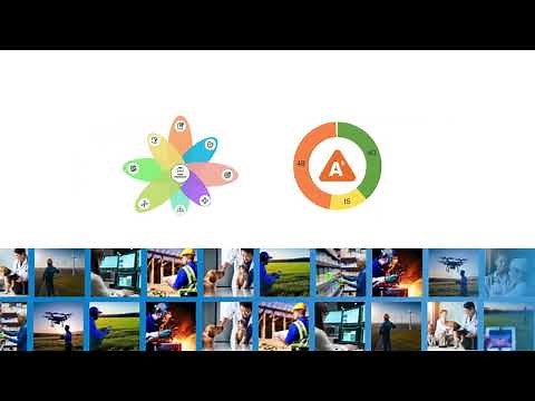 CareerFitter Overview | CareerFitter.com