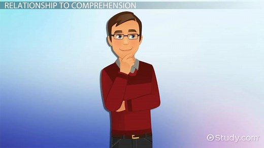 Reading Fluency Importance, Improvement & Strategies