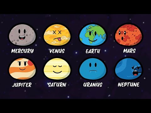 Every Planet in the Solar System Explained in 6 Minutes