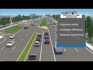 Intersection Design for Improved Safety