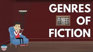 Reading Genres (Fiction) Review Video
