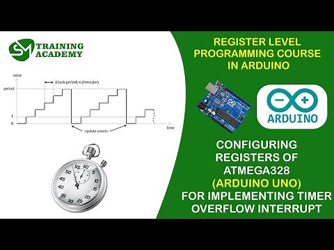 Timer Interrupt Register Configuration in Arduino | Register Programming in Arduino | T - 19