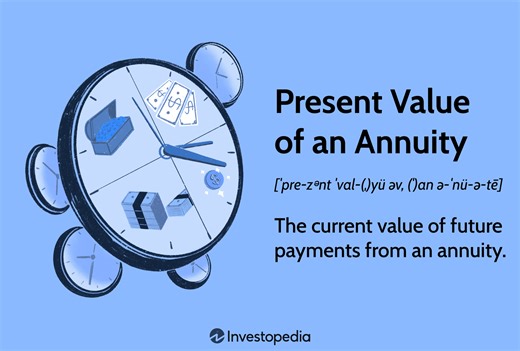 Calculating Present Value of an Annuity: Formula and Practical Examples