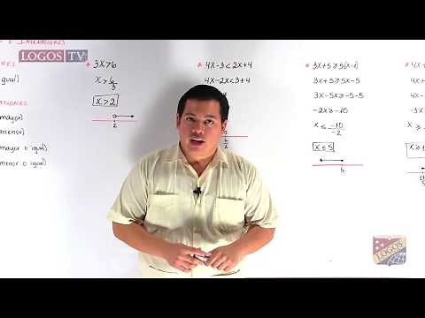 Ecuaciones e inecuaciones