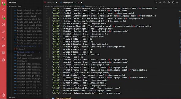 Visual Studio Code 用 Learn Authoring Pack
