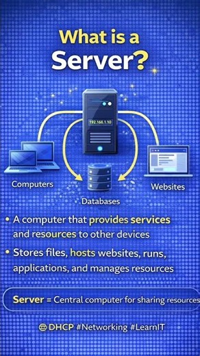 WHAT IS A SERVER ???