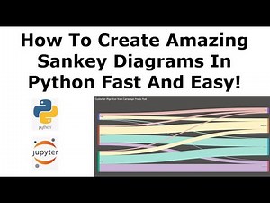 Sankey Diagram in Python Made Easy!