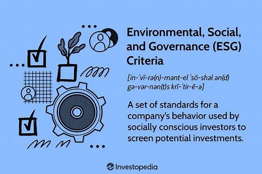 Environmental, Social, and Governance (ESG) Investing: What It Is & How It Works