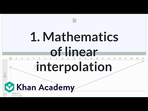 1. Mathematics of linear interpolation | Animation | Computer animation | Khan Academy