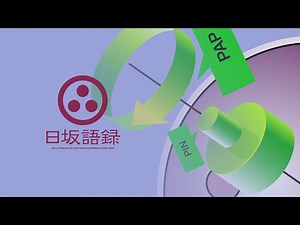 日坂語録・036：動的バランスと静的バランス