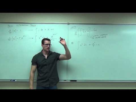 Calculus 1 Lecture 4.1: An Introduction to the Indefinite Integral