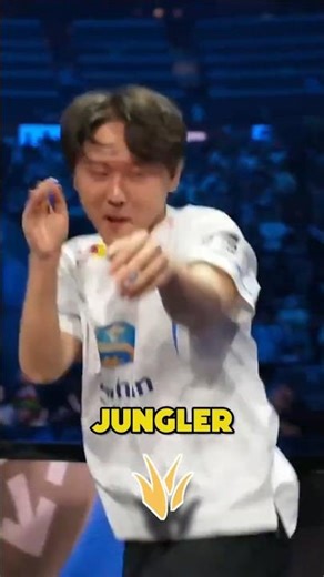 Every Jungler who Won Worlds