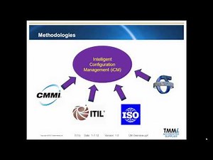 Configuration Management - Overview