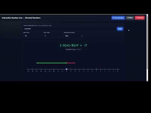 Interactive number line demo video