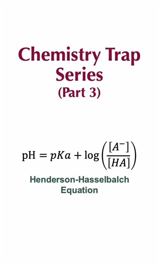 Henderson-Hasselbalch Buffer Prep: Weak Acid Strong Base