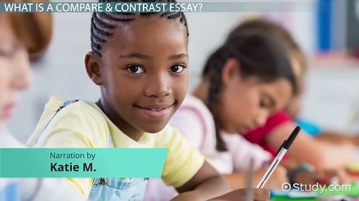 Compare & Contrast Essay | Outline, Structure & Examples