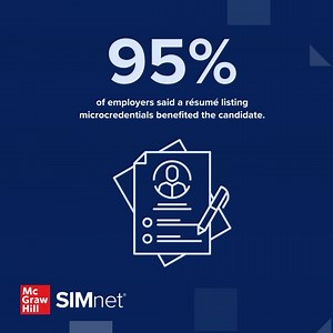 A recent University Business study found microcredentials to be the new star of higher education. With SIMnet, your students can be career ready in the Microsoft Office suite and showcase their proficiency with digital badges. Find out how you can help your students succeed in their life outside the classroom. ➡️ https://mhed.us/3TRHn2j | McGraw Hill Higher Ed
