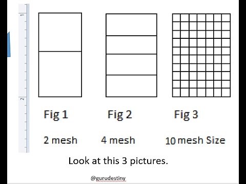 What is mesh size?