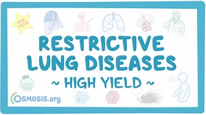 Restrictive lung diseases: Pathology review: Video, Causes, & Meaning | Osmosis