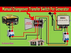 Manual Changeover Transfer Switch connection for Generator |Manual Changeover Switch Wiring Diagram